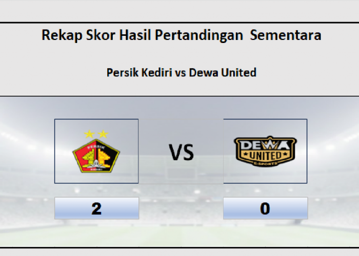 Persik Sudah Cetak 2 Gol! Pertandingan Persik Kediri vs Dewa United Ditunda Sebab Faktor Hujan Deras