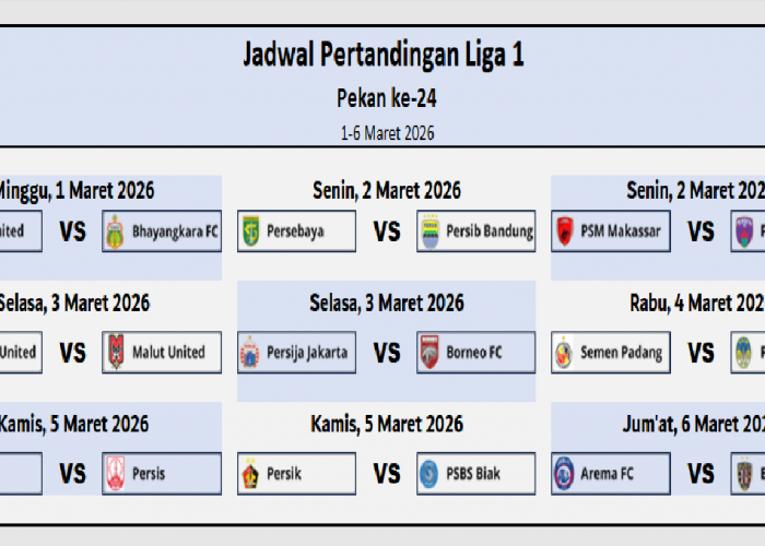 Jadwal Pertandingan Liga 1: Pekan ke-24, Persib Bandung Hadapi Persebaya, Borneo FC vs Persija Jakarta