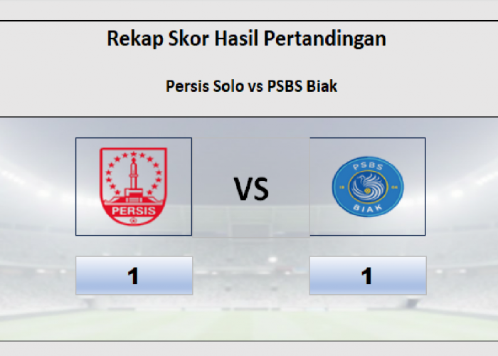 Hasil Persis Solo vs PSBS Biak 1-1, Kembali Imbang Pada Musim Liga 1 Kali Ini