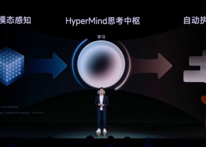 Kecanggihan HyperMind: Fitur AI Xiaomi HyperOS yang Bisa Membaca Kebiasaanmu
