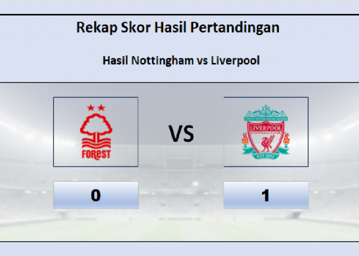 Hasil Nottingham vs Liverpool 0-1, The Reds Menang Dramatis Jelang Akhir Pertandingan