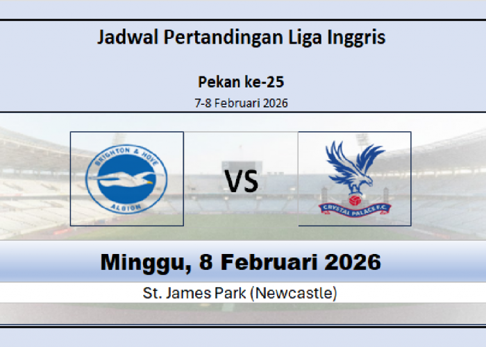 Siapa yang akan Bangkit? Brighton vs Crystal Palace, Jadwal Pertandingan, Crystal Palace Unggul Head to Head