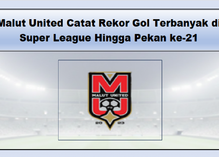 Malut United Catat Rekor Gol Terbanyak di Super League Hingga Pekan ke-21