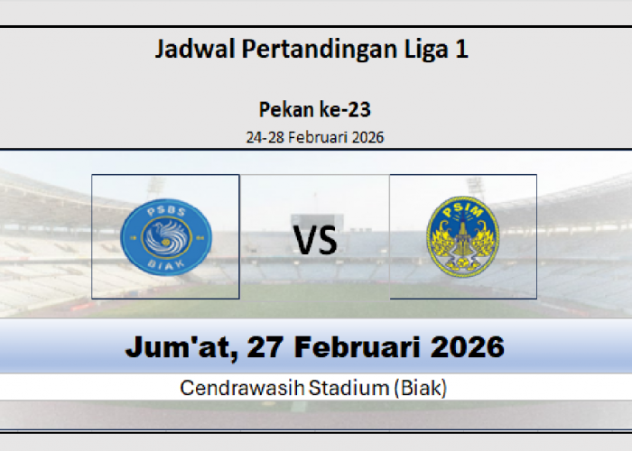 Jadwal Super League: PSBS Biak vs PSIM, Head to Head Seri, Siapa Yang Akan Bangkit Dari Keterpurukan?