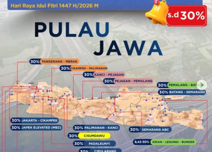 Pemerintah Beri Diskon Tarif Tol Mudik 2026 Hingga 30%, Ini Rincian Jadwalnya!