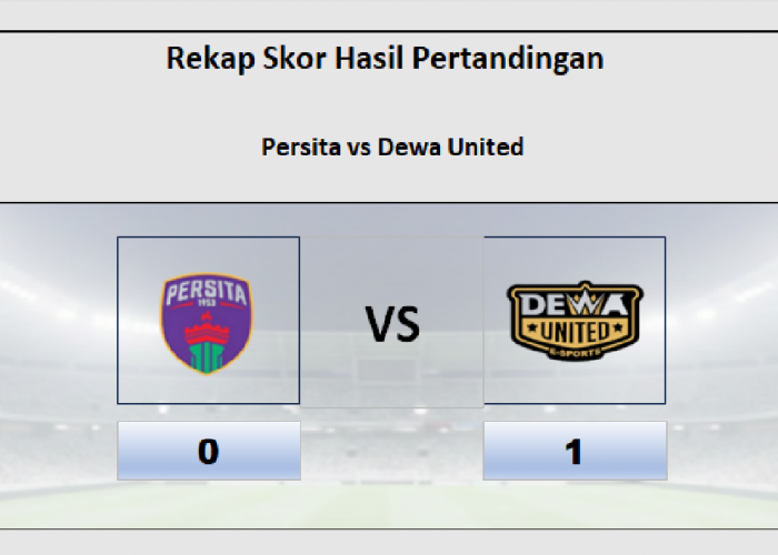 Super League: Hasil Persita vs Dewa United 0-1, Persita Kembali Gagal Bobol Gawang Dewa United