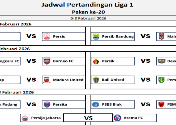 Makin Panas! Jadwal Pertandingan Liga 1 Pekan Ini, Persib Bandung vs Malut United, Persija Jakarta vs Arema FC