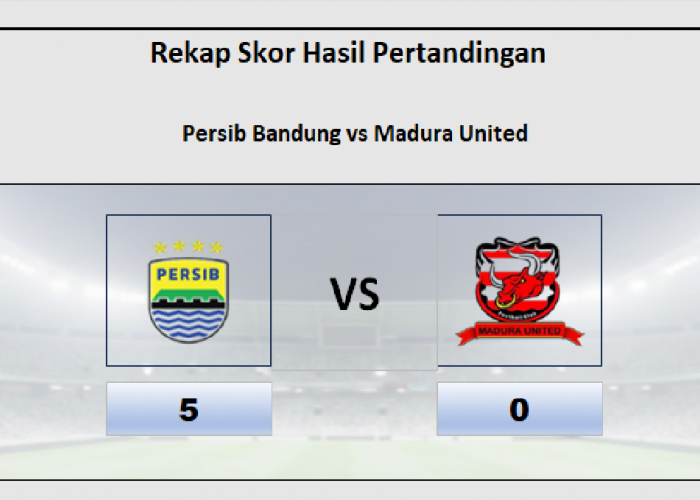 Super League: Hasil Persib Bandung vs Madura United 5-0, Pesta Gol Tak Terhentikan Puncak Klasemen