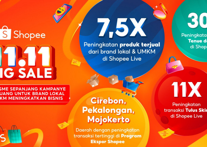 Shopee Perkuat Bisnis Lokal: Tenue de Attire dan Tulus Skin Nikmati Lonjakan Penjualan di Shopee Live