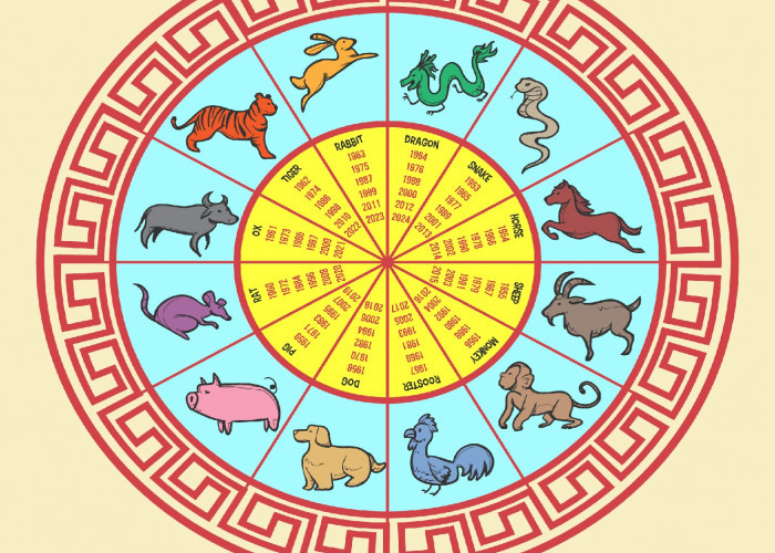 Ramalan Shio Besok Jumat, 6 Maret 2026, Tikus dan Kelinci Terbukanya Peluang Baru