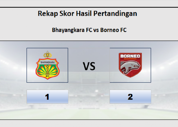 Borneo FC Kembali Menang! Pertandingan Bhayangkara FC vs Borneo FC Diakhiri Dengan Skor 2-1