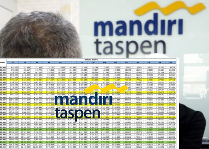 Tabel Angsuran dan Simulasi Kredit Mandiri Taspen Maret 2026: Plafon Hingga Rp 500 Juta!