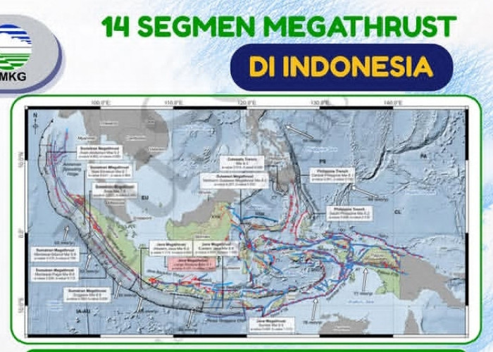BMKG Rilis Peta Pemetaan Zona Megathrust: Sumatra dan Jawa Masuk Area Rawan