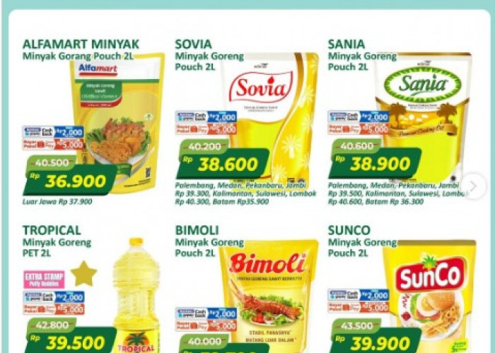 Promo Alfamart Gantung Terbaru Periode  27 Feb-5 Mar 2026: Belanja Hemat Kebutuhan Pokok dan Persiapan Gajian!