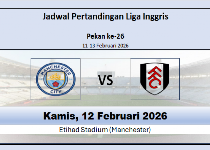 Manchester City vs Fulham, Akankah The Citizens Bisa Meraih Poin Penuh Kembali? Jadwal, Head to Head