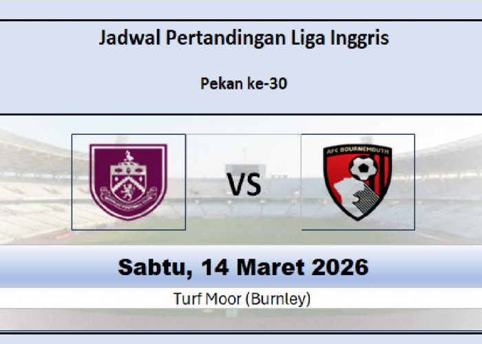 Burnley vs Bournemouth: Prediksi, Performa, dan Head to Head di Liga Inggris