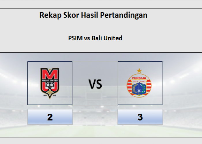 Super League: Hasil Malut United vs Persija Jakarta 2-3, Tiga Kemenangan Beruntun Sebelum Hadapi Borneo FC