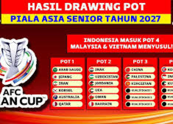 Kapan Undian Grup Piala Asia: Pot Berapakah Indonesia?