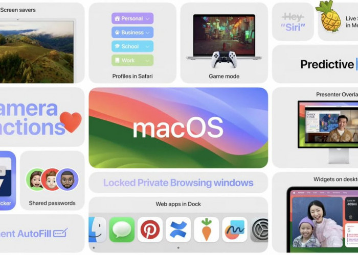 Optimasi Kinerja macOS: Tips & Trik Agar Mac Anda Tetap Ngebut