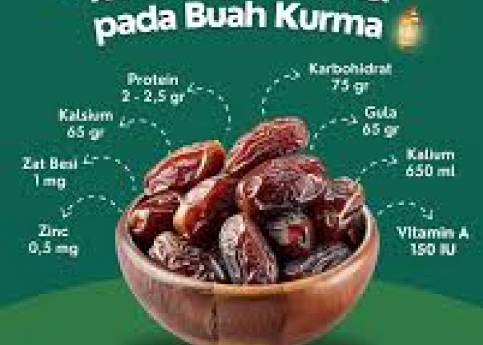 Bacaan Niat Puasa Qadha Ramadhan: Lengkap Arab, Latin, dan Artinya