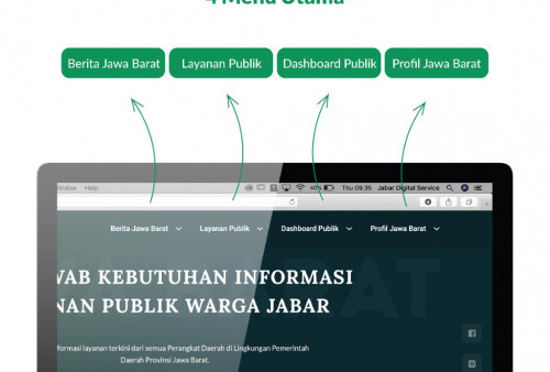 Website Resmi Pemda Provinsi Jabar Versi Baru