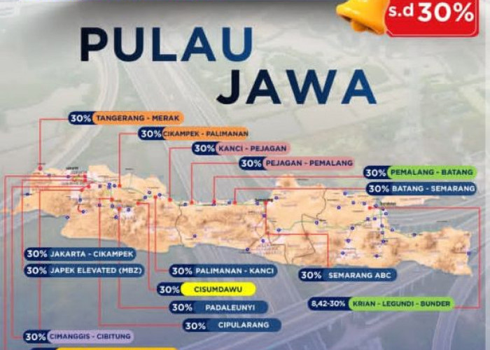 Kabar Gembira Pemudik: Kemenpu Berikan Diskon Tarif Tol Mudik 2026