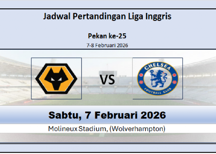 Kurang Beruntung! Wolves vs Chelsea di Pekan ke-25 Liga Inggris, Jadwal dan Head to Head Didominasi Chelsea
