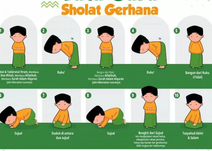 Panduan Salat Gerhana Bulan Total Saat Ramadan: Niat, Tata Cara, dan Sunnahnya