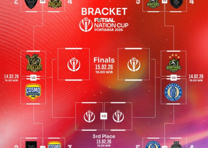 Jadwal Lengkap Futsal Nation Cup 2026 di Pontianak, Jam Tayang, dan Harga Tiket