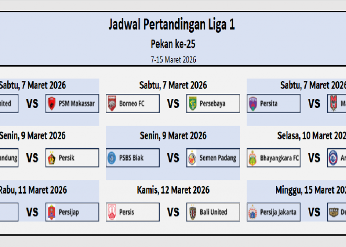 Jadwal Liga 1: Pekan ke-25, Borneo FC vs Persebaya, Persib Bandung vs Persik, Persija Jakarta vs Dewa United