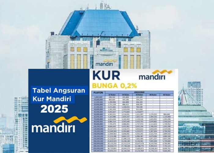 KUR Mandiri 2026 Resmi Dibuka: Pinjaman Mulai Rp10 Juta, Bunga 6 Persen, Cicilan Ringan