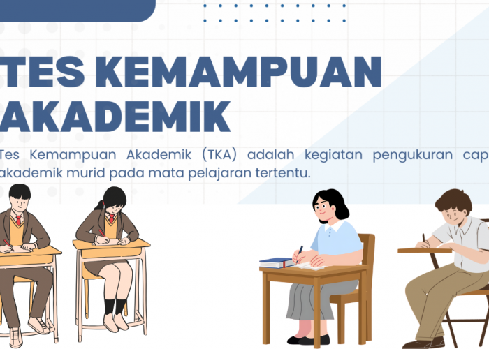 Panduan Belajar: Contoh Soal TKA 2026 untuk Siswa SD dan SMP Beserta Pembahasannya