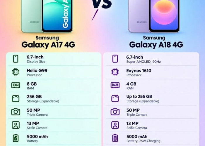 Perbandingan Samsung Galaxy A18 vs Galaxy A17: Apa Saja Peningkatannya?