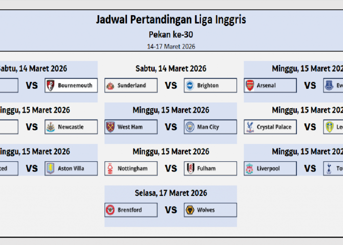 Jadwal Liga Inggris: Pekan ke-30, Manchester United vs Aston Villa, Arsenal vs Everton, Kian Sengit