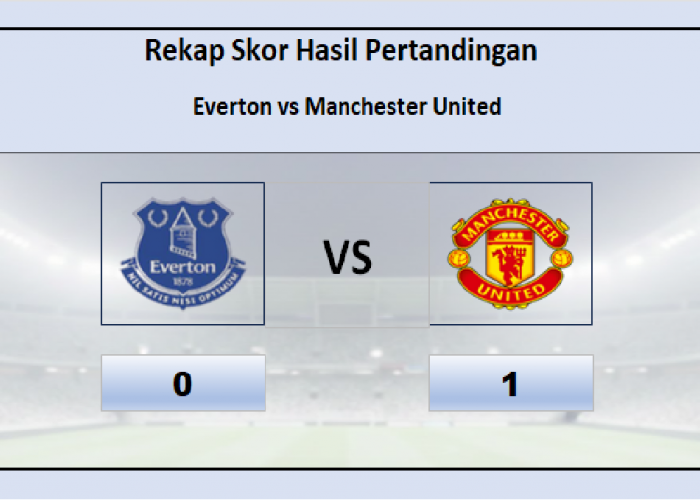 Premier League: Hasil Everton vs Manchester United 0-1, MU Naik Klasemen Ganti Chelsea