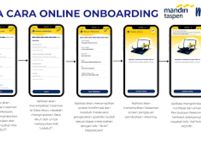 Cara Hitung Simulasi Kredit Mandiri Taspen Online: Cek Cicilan Bulanan dari Rumah