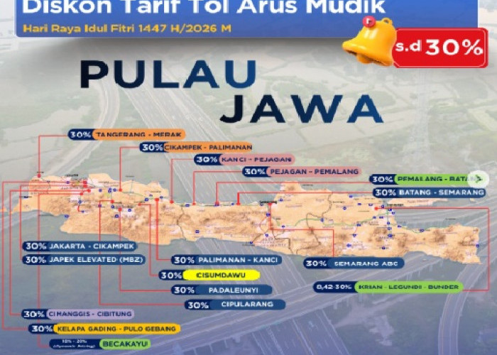 Cek Jadwalnya! Diskon Tol Mudik Lebaran di Pulau Jawa Hemat 30%, Mulai 15 Maret 2026