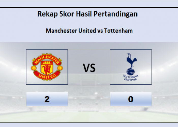Manchaster United Menang 2-0 vs Tottenham, 4 Kemenangan Beruntun!