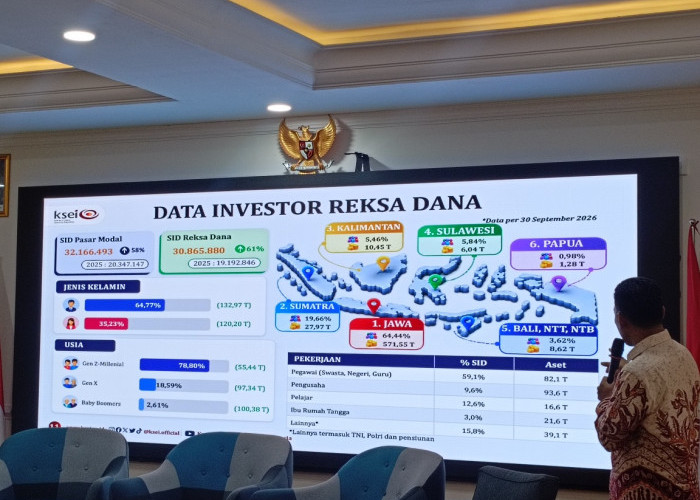 Jawa Barat Kokoh di Peringkat Pertama Nasional Pertumbuhan Investor Pasar Modal dan Reksa Dana