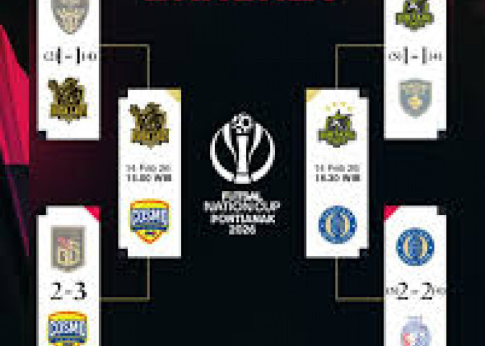 Jadwal Semifinal Futsal Nation Cup: Siapa Tim yang Akan Menjadi Juara?