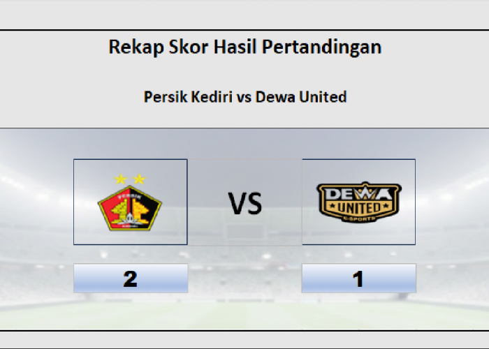 Persik Kediri vs Dewa United Diakhiri dengan Skor 2-1! Pertandingan Kembali Lanjut Setelah Jeda Sebab Cuaca