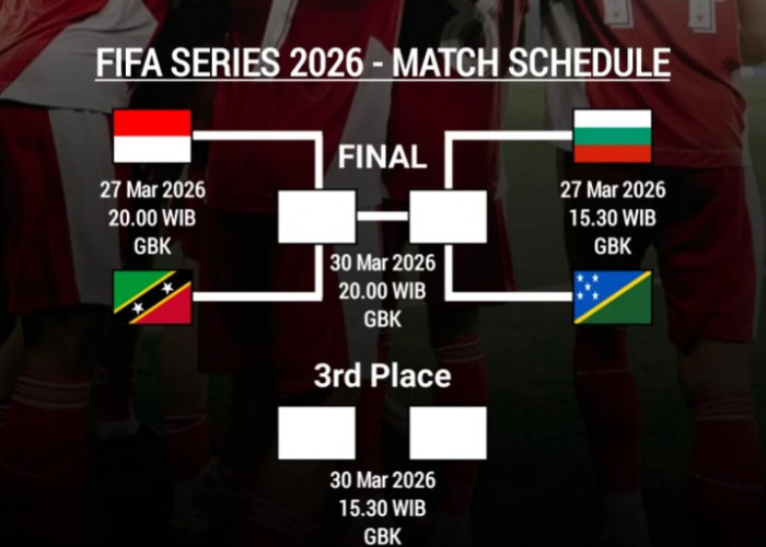 Jadwal FIFA Series 2026 di Jakarta: Timnas Indonesia Siap Hadapi Saint Kitts dan Nevis!