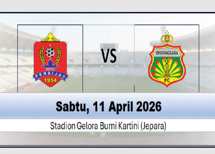 Persijap vs Bhayangkara FC: Akankah Kemenangan Beruntun Bhayangkara FC Berlanjut?