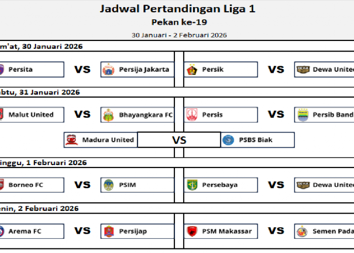 Jadwal Pertandingan Pekan ke-19 & Klasemen Liga 1, Persis vs Persib Bandung, Borneo FC vs PSM Makassar