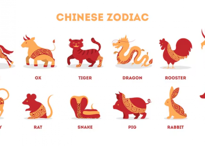 Ramalan Shio Hari Ini Minggu, 1 Maret 2026: Siapa yang Lagi Hoki dan Siapa Perlu Waspada?