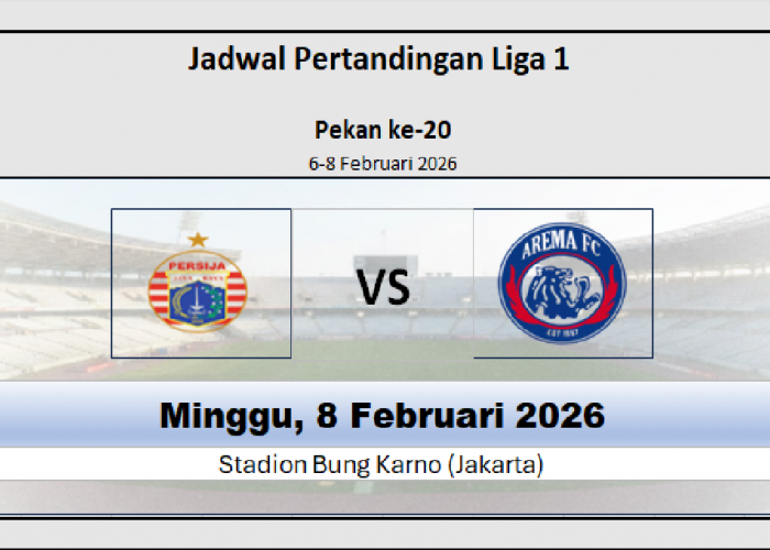 Jadwal Persija Jakarta vs Arema FC Pekan ke-20 Liga 1: Kick-Off, Klasemen, dan Head to Head Terbaru