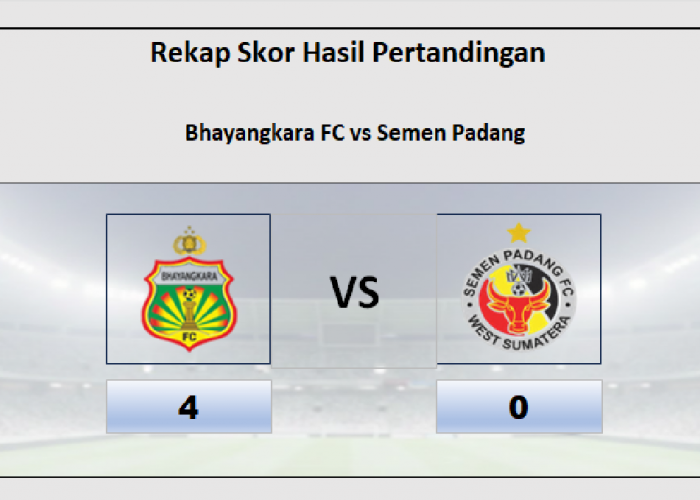 Super League: Hasil Bhayangkara FC vs Semen Padang 4-0, Tuan Rumah Tampil Gemilang Tiga Kemenangan Beruntun