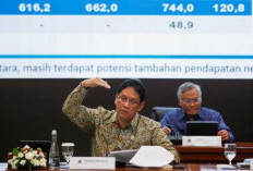 Update! Aturan Baru Dana Pensiun ASN TNI Polri, Apakah Uang Pensiun Makin Besar?