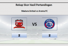 Hasil Madura United vs Arema FC 2-2 Imbang, Kemenangan Beruntun Arema FC Hangus