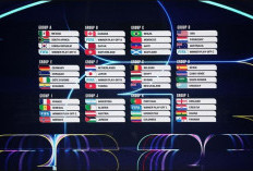 Daftar Negara yang Sudah Lolos ke Piala Dunia FIFA 2026